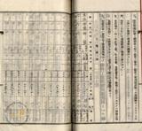 件名:台南洲東石郡布袋庄前東港冊名:布袋管内土地賣渡承諾書