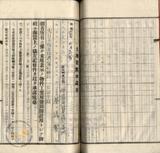 件名:台南洲東石郡布袋庄前東港冊名:布袋管内土地賣渡承諾書