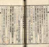 件名:台南洲東石郡布袋庄前東港冊名:布袋管内土地賣渡承諾書