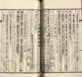 件名:台南洲東石郡布袋庄前東港冊名:布袋管内土地賣渡承諾書