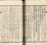 件名:台南洲東石郡布袋庄前東港冊名:布袋管内土地賣渡承諾書