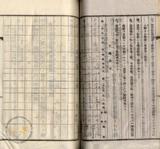 件名:台南洲東石郡布袋庄新塭冊名:布袋管内土地賣渡承諾書