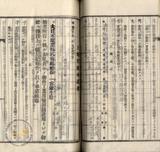 件名:台南洲東石郡布袋庄新塭冊名:布袋管内土地賣渡承諾書