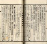 件名:台南洲東石郡布袋庄新塭冊名:布袋管内土地賣渡承諾書