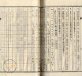 件名:台南洲東石郡布袋庄新塭冊名:布袋管内土地賣渡承諾書