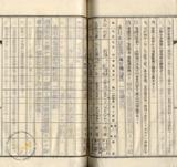 件名:台南洲東石郡布袋庄新塭冊名:布袋管内土地賣渡承諾書