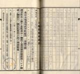 件名:台南洲東石郡布袋庄新塭冊名:布袋管内土地賣渡承諾書