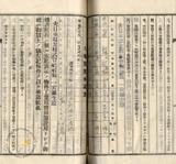 件名:台南洲東石郡布袋庄新塭冊名:布袋管内土地賣渡承諾書