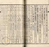 件名:台南洲東石郡布袋庄新塭冊名:布袋管内土地賣渡承諾書