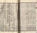 件名:高雄市冊名:布袋管内土地賣渡承諾書