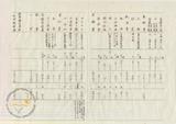 件名:產塩積出費調冊名:工業用新塩田開設案(積出計畫案シ含ム)