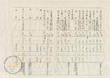 件名:產塩積出費調冊名:工業用新塩田開設案(積出計畫案シ含ム)