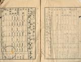 件名:北門管内取込地域調査書冊名:北門管内取込地域調査書