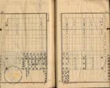 件名:下山子寮冊名:北門管内取込地域調査書