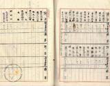 件名:昭和十六年度ニ於ケル豫算實行方ニ關スル件冊名:鹿港出張所豫算關係文書綴