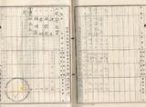 件名:昭和十六年度豫算經理ニ關スル件冊名:鹿港出張所豫算關係文書綴