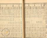 件名:辜振甫トノ粉碎塩運送契約書冊名:食塩運送契約書