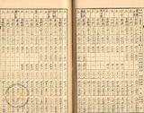 件名:辜振甫トノ粉碎塩運送契約書冊名:食塩運送契約書