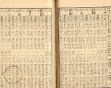 件名:辜振甫トノ粉碎塩運送契約書冊名:食塩運送契約書