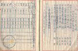 件名:大正十五年度内地移出塩積出費調冊名:自大正十五年度至昭和五年度内地移出塩積出費調