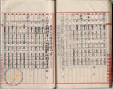 件名:昭和六年度食塩賣渡原價計算書冊名:食塩賣渡原價