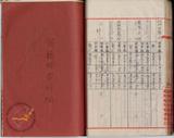 件名:昭和七年度食塩賣渡原價計算書冊名:食塩賣渡原價