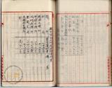 件名:昭和八年度食塩賣渡原價計算書冊名:食塩賣渡原價