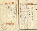 件名:林九外五名土地賣渡證書冊名:烏樹林塩場登記濟證