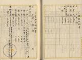 件名:大正九年度并十年度上半期 内地移出塩島内積込費調冊名:自大正七年至大正十一年内地移出塩積込費