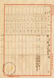 件名:昭和十五年度製塩從業者現在數調冊名:自昭和十三年至昭和十七年製塩從業者現在數調