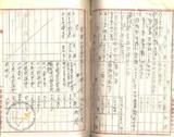 件名:十四、昭和五年度塩業者積立金收支調冊名:自大正十一年至昭和十一年塩業者各種組合規約並積立金收支調