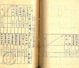 件名:二一、昭和十年度塩業者組合決算報告  布袋出張所冊名:自大正十一年至昭和十一年塩業者各種組合規約並積立金收支調