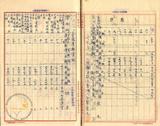 件名:昭和十三年度食塩運搬賃調冊名:昭和十三年度食塩運搬賃調