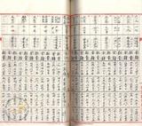 件名:布袋出張所管内 布袋出張所長陶山實ヨリ製塩者家族調製塩者別生産高調及塩田類地地價調送付ノ件(2)冊名:昭和十五年六月以降既設塩田合同關係書類(壹)塩腦課