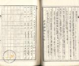 件名:王便塩田賣渡承諾書冊名:布袋塩田賣渡承諾書