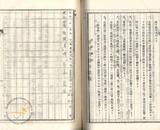 件名:蔡其石塩田賣渡承諾書冊名:布袋塩田賣渡承諾書