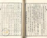 件名:蔡森樸塩田賣渡承諾書冊名:布袋塩田賣渡承諾書