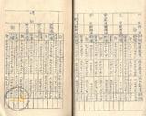 件名:昭和十三年度統計年報冊名:對抗塩生産消費状況調