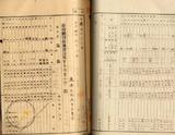 件名:大正四年七月製塩地氣象報告冊名:大正四年各月製塩地氣象報告 製塩關係各局所