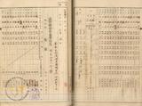 件名:大正十年四月製塩地氣象報告冊名:大正十年各月製塩地氣象報告  製塩關係各局所