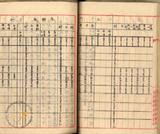 件名:大正十二年度下半期至大正十四年度上半期内地移出塩島内積込費調冊名:自大正十一年至昭和二年内地移出塩積込費調