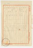 件名:本社経費明細書冊名:支出明細書類