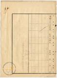 件名:三村三平株式權利移轉承認ニ關スル件冊名:株主總會關係書類