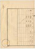 件名:秋本好春株式權利移轉承認ニ關スル件冊名:株主總會關係書類