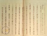 件名:四、大阪、兵庫、德島、香川、山口ノ一府四縣下ニ於ケル苦汁調査復命  技手小幡富三郎冊名:大正十一年食鹽復命書 第五冊