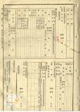 件名:臺灣船燈信號器竝救命具試驗檢定及監查手續