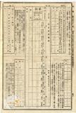 件名:臺灣總督府報告例別冊中改正