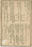 件名:消毒ヲ要スル船舶基隆ヘ囘航ノ件