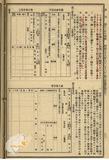 件名:臺灣總督府監獄作業規程