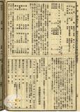 件名:船舶國籍證書